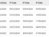 Confira o calendário para pagamento do IPVA 2024 no Maranhão Divulgado o calendário para pagamento do IPVA 2024 no Maranhão