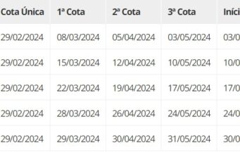 Confira o calendário para pagamento do IPVA 2024 no Maranhão Divulgado o calendário para pagamento do IPVA 2024 no Maranhão