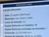 Votação pública vai decidir sobre nome do município de Governador Edison Lobão