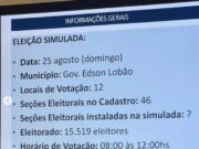 Votação pública vai decidir sobre nome do município de Governador Edison Lobão